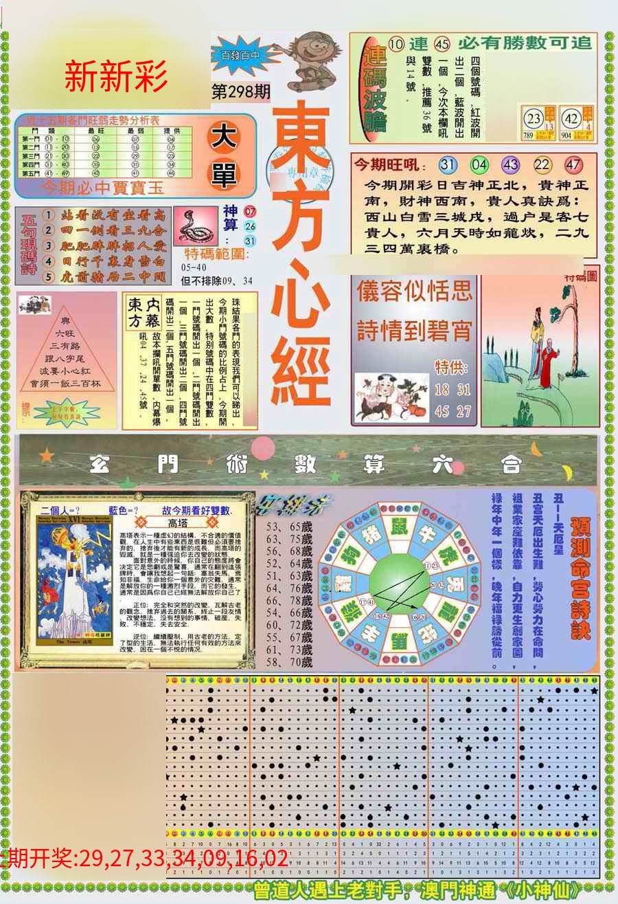 (新版)东方心经A